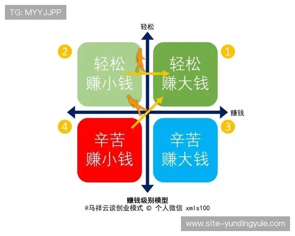 云顶娱乐城最新开业优惠活动详解，让你轻松开启尊贵娱乐体验之旅
