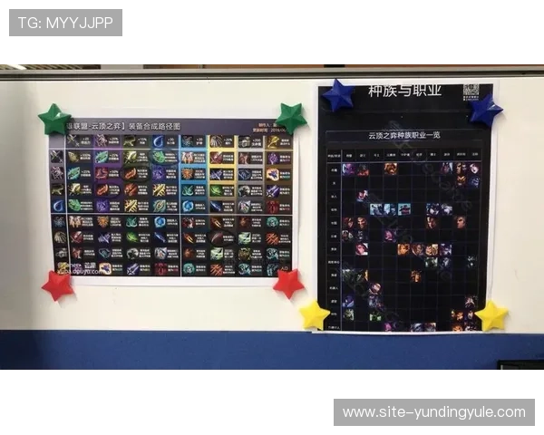 云顶登录网站多设备同步登录方式及安全防护措施