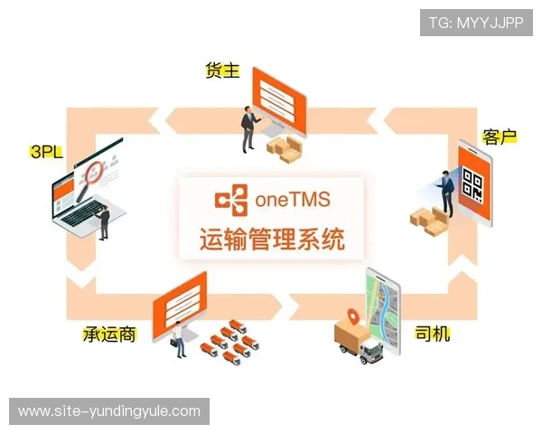 云顶4008备用入口常用备用链接，确保在主入口无法访问时快速切换登录渠道