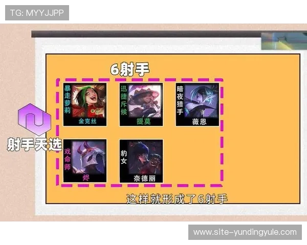 云顶公司游戏网址常见问题解答，帮助玩家解决登录、注册及账号安全等疑问