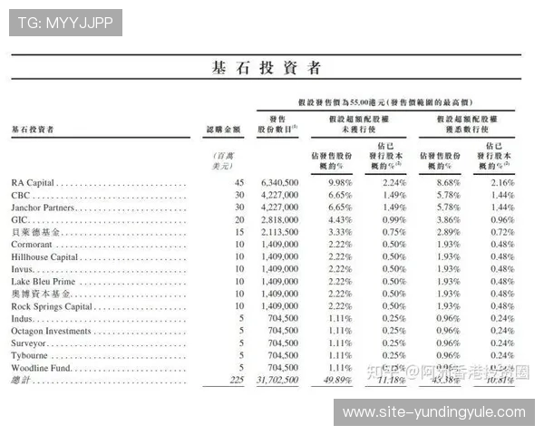 云顶新耀官网用户指南与常见问题解答全攻略 云顶新耀官网用户指南与常见问题解答全攻略