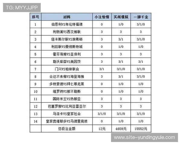 云顶国际体育平台怎么样比较不同体育赛事的投注策略与技巧