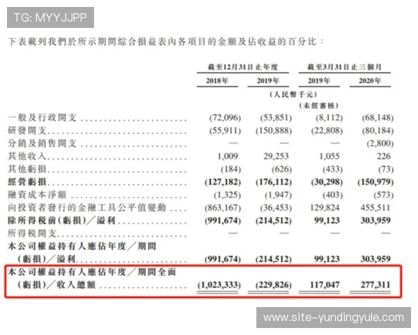 云顶新耀官网平台全面介绍游戏特色与最新活动内容解析