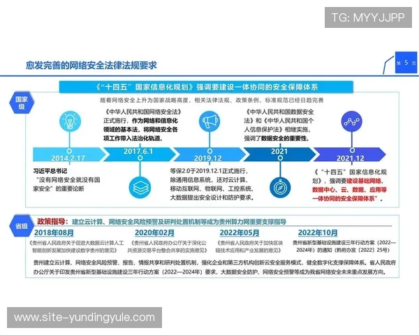 云顶集团官方最新网站详细解析注册流程与账号安全保障措施