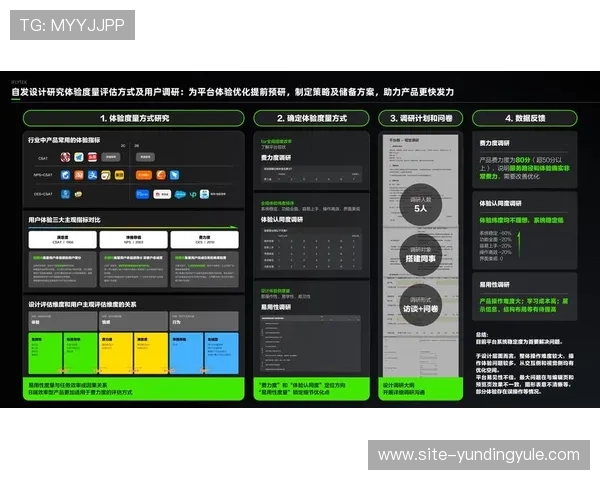 云顶集团新网址优化用户体验提升游戏流畅度与客户服务质量的具体措施