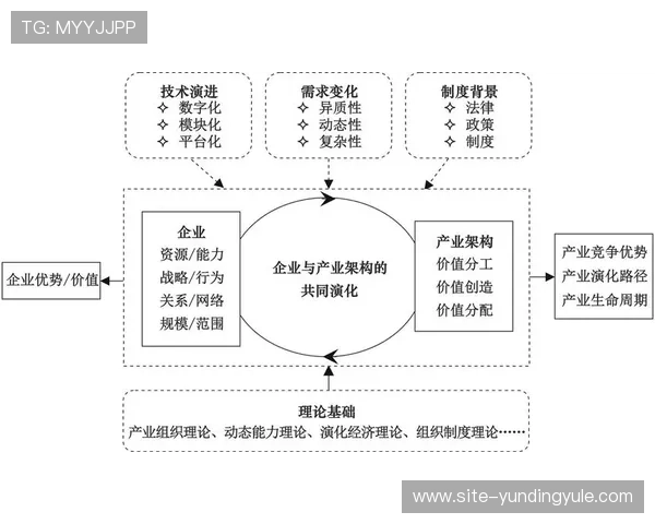 云顶集团的起源、成长轨迹及其在全球娱乐产业中的重要地位分析 云顶集团的起源、成长轨迹及其在全球娱乐产业中的重要地位分析