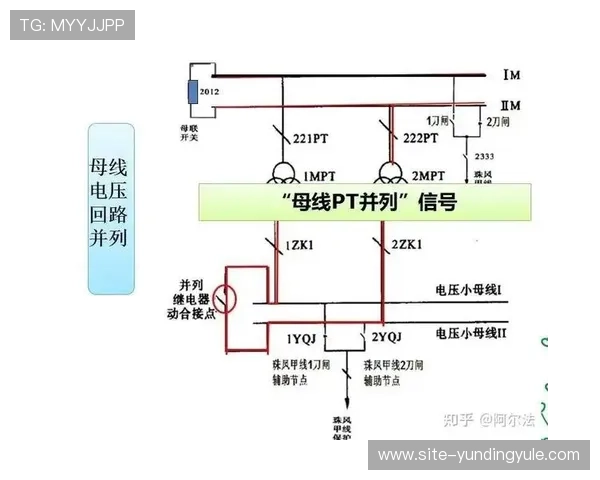 如何在PT电子官网注册账号并保障个人信息安全详细操作流程全攻略